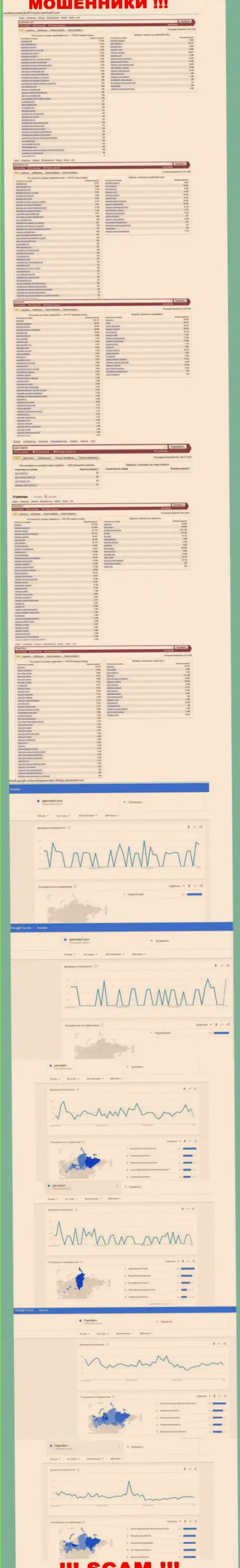 Количество онлайн запросов в поисковиках сети интернет по бренду шулеров Пари Матч