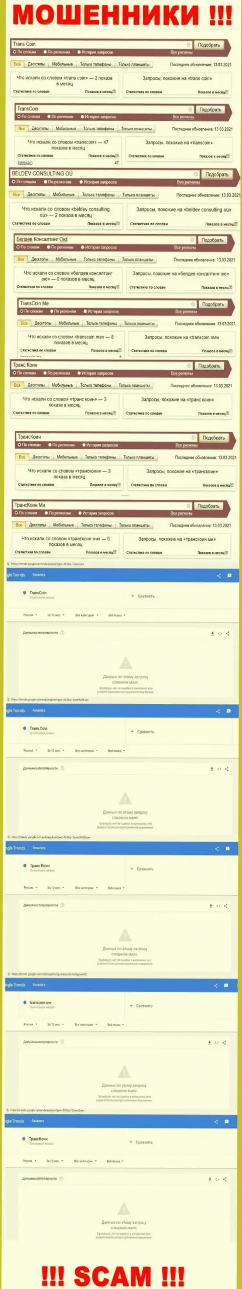 Online-запросы по кидалам BELDEV CONSULTING OÜ