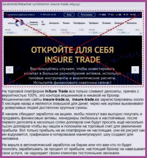 Обзор неправомерных деяний InSure-Trade Io, позаимствованный на одном из сайтов-отзовиков
