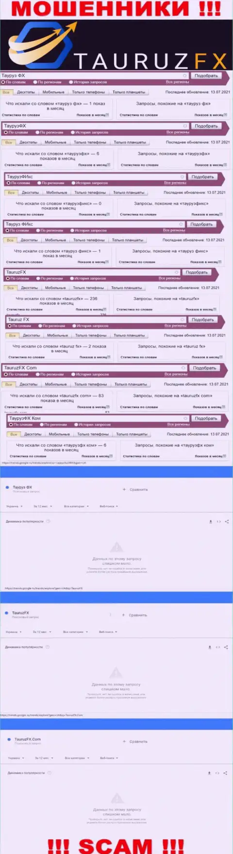 Анализ online запросов по мошенникам ТаурузФХ Ком в интернет сети