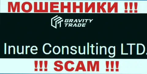 Юридическим лицом, управляющим мошенниками GravityTrade, является Inure Consulting LTD