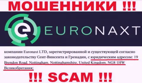 Официальный адрес организации EuroNax на ее сайте ложный - СТОПРОЦЕНТНО ВОРЫ !