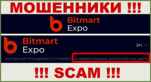 Информация о юридическом лице internet мошенников BitmartExpo