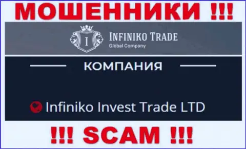 Infiniko Invest Trade LTD - это юр. лицо мошенников Infiniko Trade