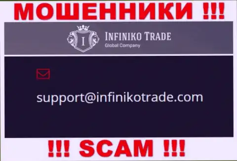Вы обязаны понимать, что переписываться с конторой Infiniko Trade через их адрес электронной почты не стоит это мошенники