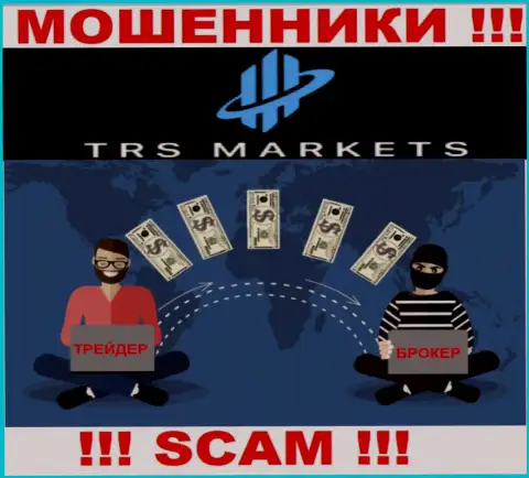 Слишком опасно сотрудничать с ДЦ TRSMarkets Com - обманывают валютных трейдеров