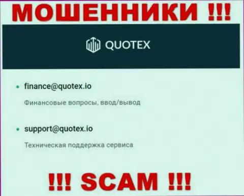 E-mail мошенников Quotex Io