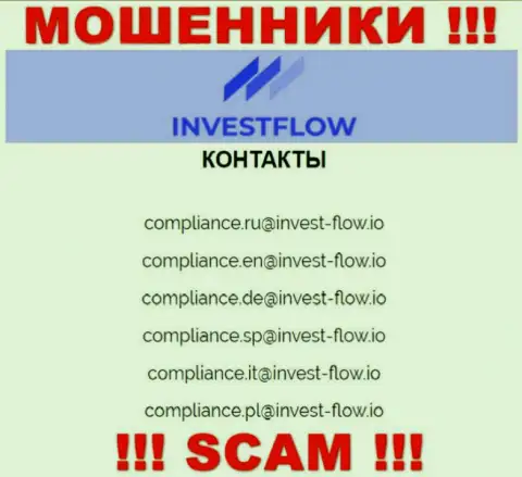 Установить контакт с мошенниками Invest Flow возможно по этому электронному адресу (информация взята была с их сайта)