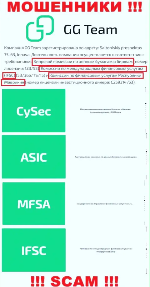 Регулятор - IFSC, как и его подлежащая контролю компания GG-Team Com - это МОШЕННИКИ