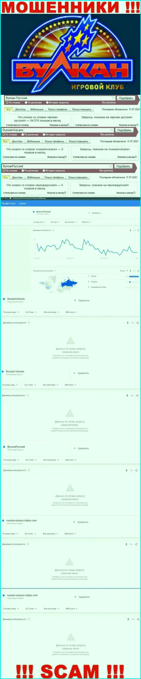 Статистические показатели по online запросам во всемирной internet сети информации о мошенниках Русский Вулкан