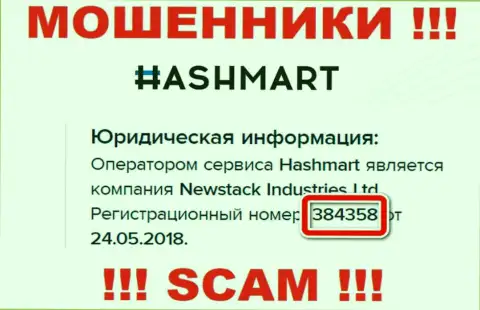 Hash Mart - это МОШЕННИКИ, рег. номер (384358 от 24.05.2018) тому не препятствие