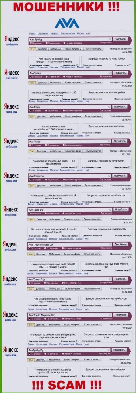 Подробная информация по суммарному числу online запросов по аферистам AvaTrade Ru во всемирной сети Интернет