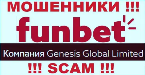Информация о юридическом лице организации Genesis Global Limited, это Генезис Глобал Лимитед