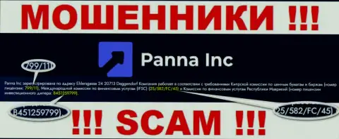 Мошенники PannaInc профессионально лишают денег доверчивых клиентов, хоть и представляют свою лицензию на сайте