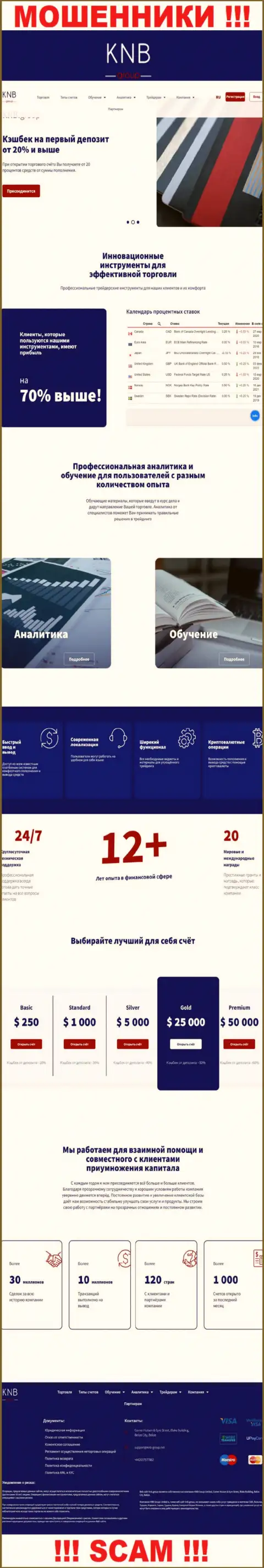 Обзор официального сайта мошенников KNB Group Limited