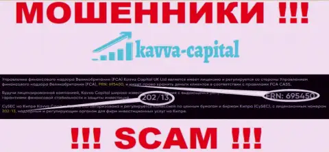Вы не возвратите деньги из конторы Kavva Capital, даже зная их номер лицензии на осуществление деятельности с информационного ресурса