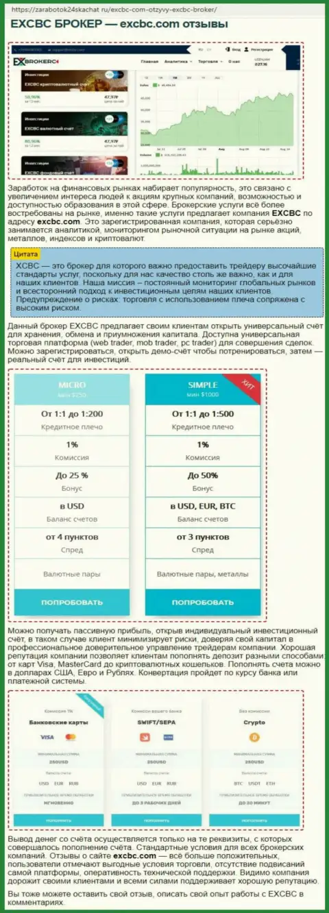 Данные о форекс дилинговой компании EXBrokerc в статье на web-ресурсе Zarabotok24Skachat Ru