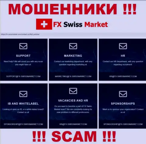 Адрес электронного ящика, который интернет-мошенники FX SwissMarket предоставили у себя на официальном ресурсе