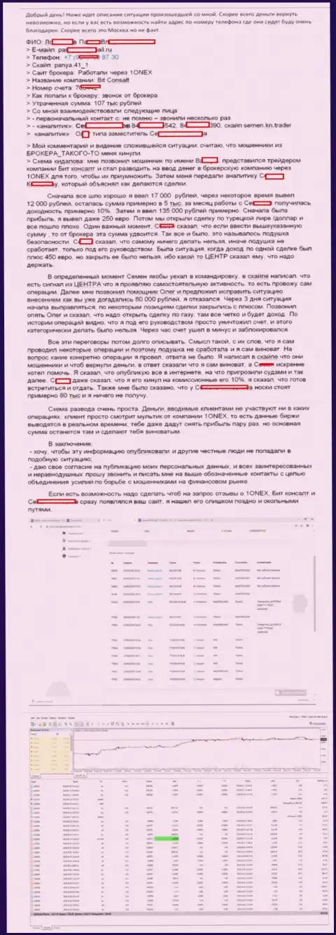Детальная история облапошивания клиента шулерами из 1Оnex на денежную сумму 107 тыс. российских рублей