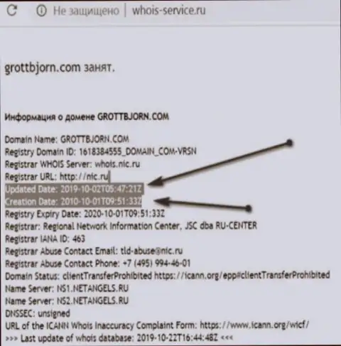 Дата регистрации портала GrottBjorn - 2010 год