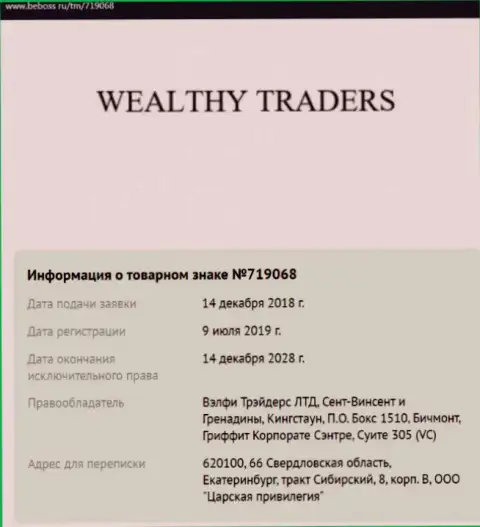 Данные о конторе Wealthy Traders, позаимствованные на портале beboss ru